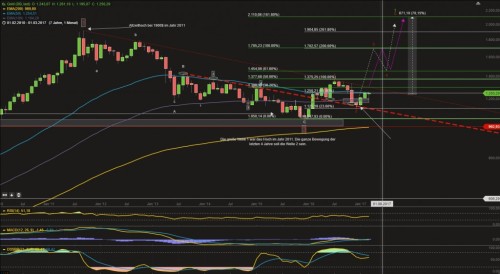 INTER-GOLD-Long2-1024x561