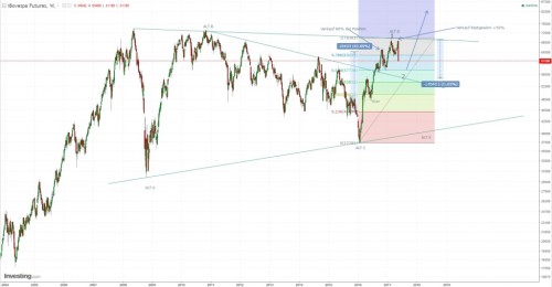 Bovespa-Crash-1024x533